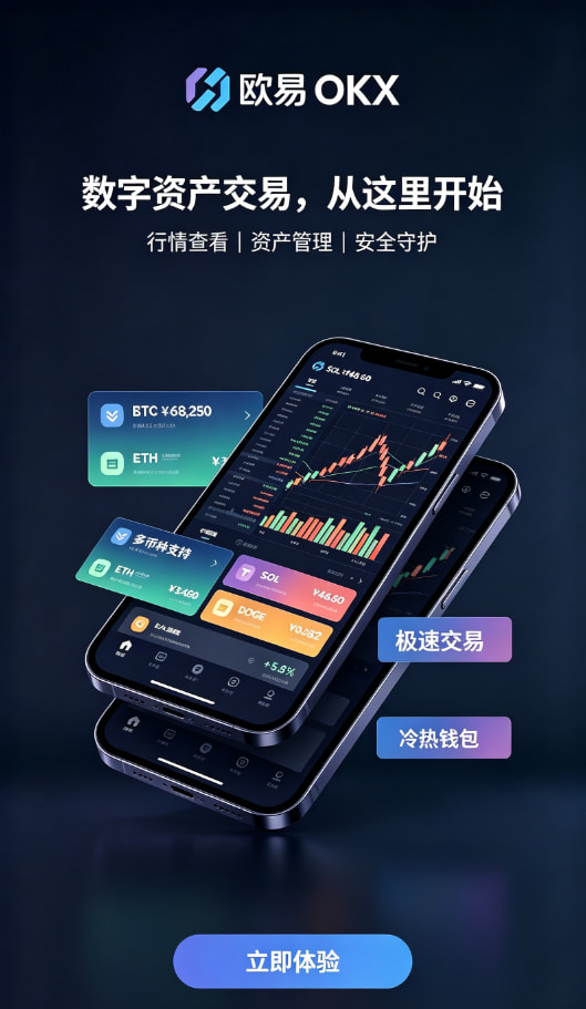欧交易所app官网苹果安全费率解答配图